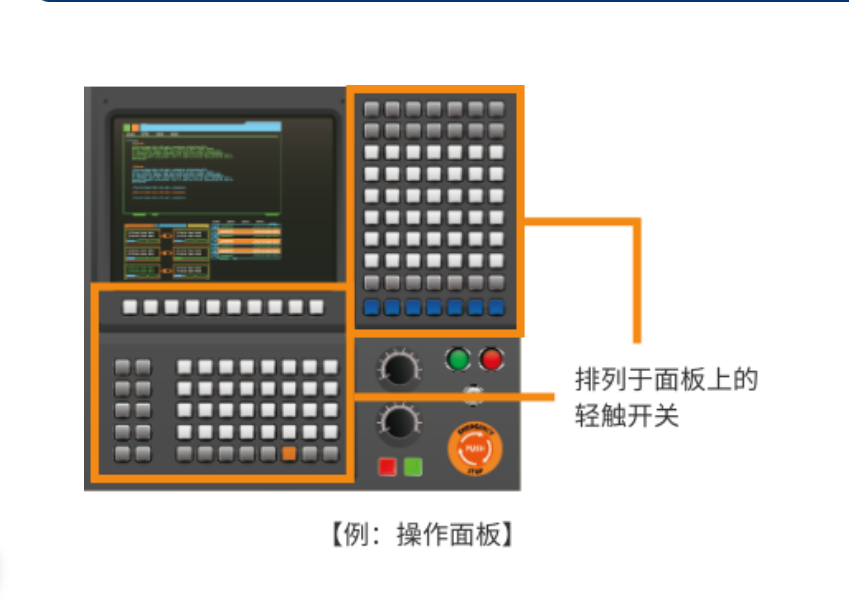 歐姆龍開關(guān)B3F - 4055：輕觸之間，品質(zhì)盡顯