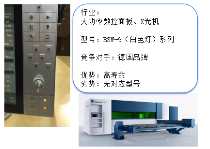 歐姆龍2 LED小型帶燈照光式輕觸開關(guān)的應用